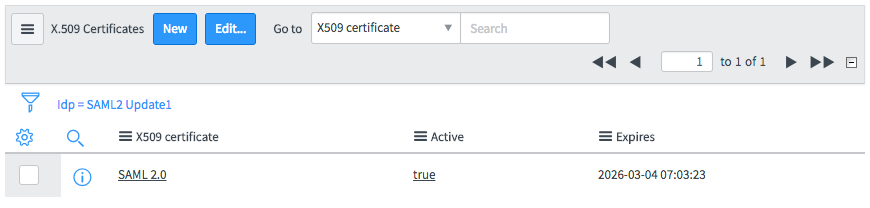 Certificats X.509