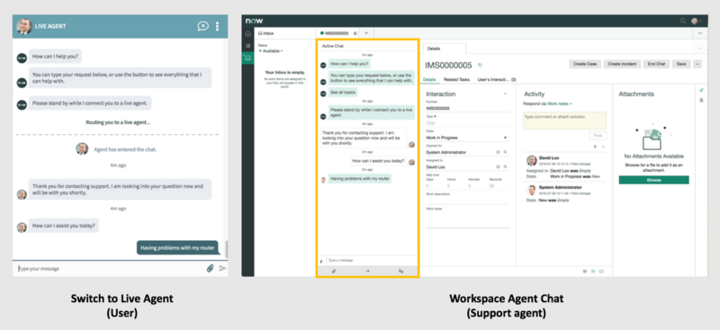 Agent actifLe transfert affiché dans le client Web s’affiche également dans Espace de travail d'agent.Agent virtuel