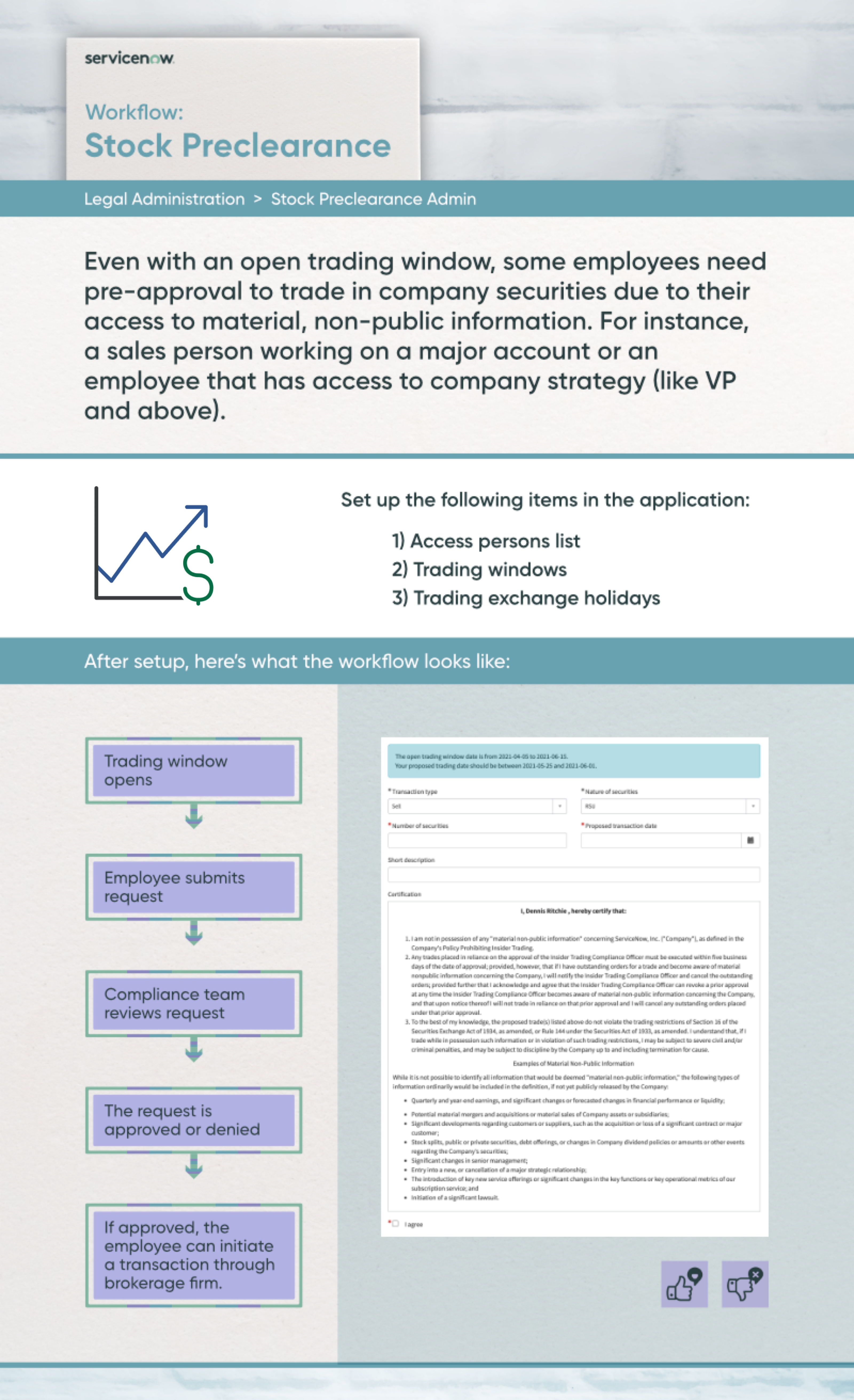 Legal Stock Preclearance workflow.