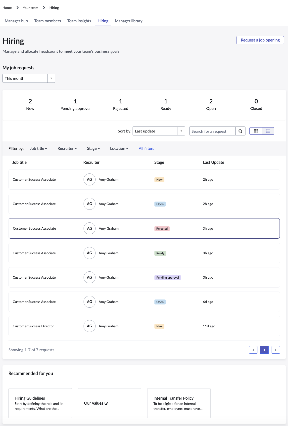 Hiring manager's view of job requisition details in the Hiring tab within Manager Hub