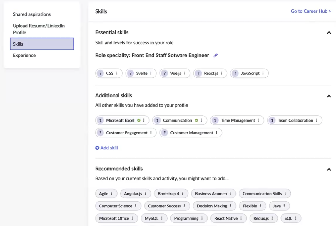 Skills profile