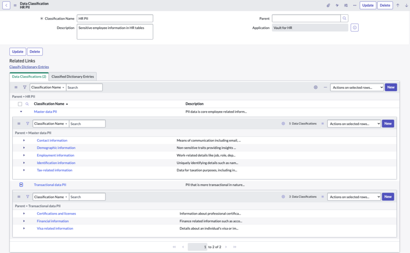 HR PII has two parent data classifications, each with several child classifications