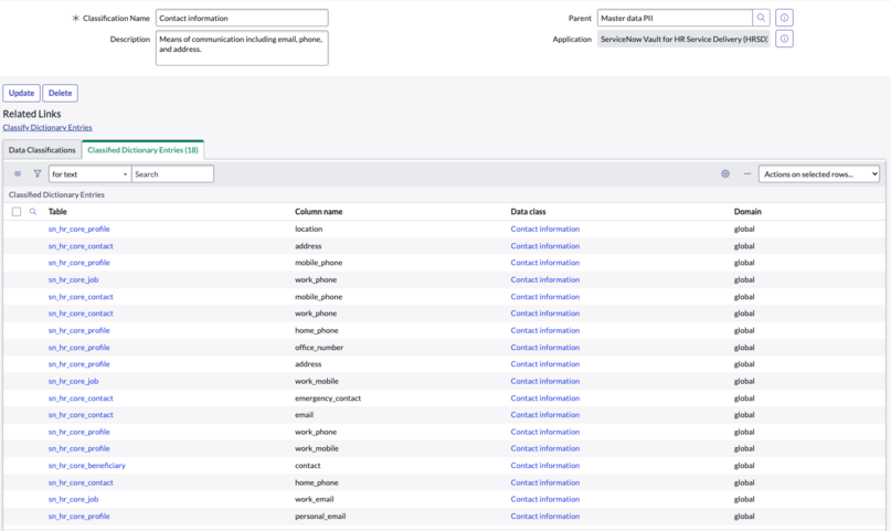 The example contact information classification has columns such as address, work phone, and email