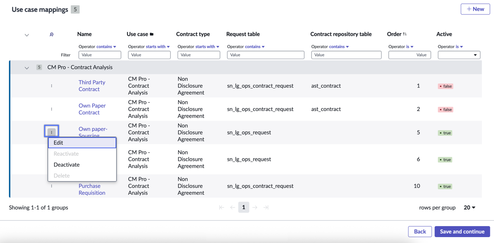 Actions available on use case mappings.