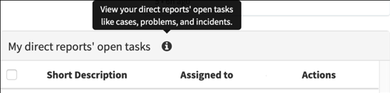 Message for My direct reports' open tasks.
