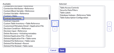 Moving contract documents from Available list to Selected list.