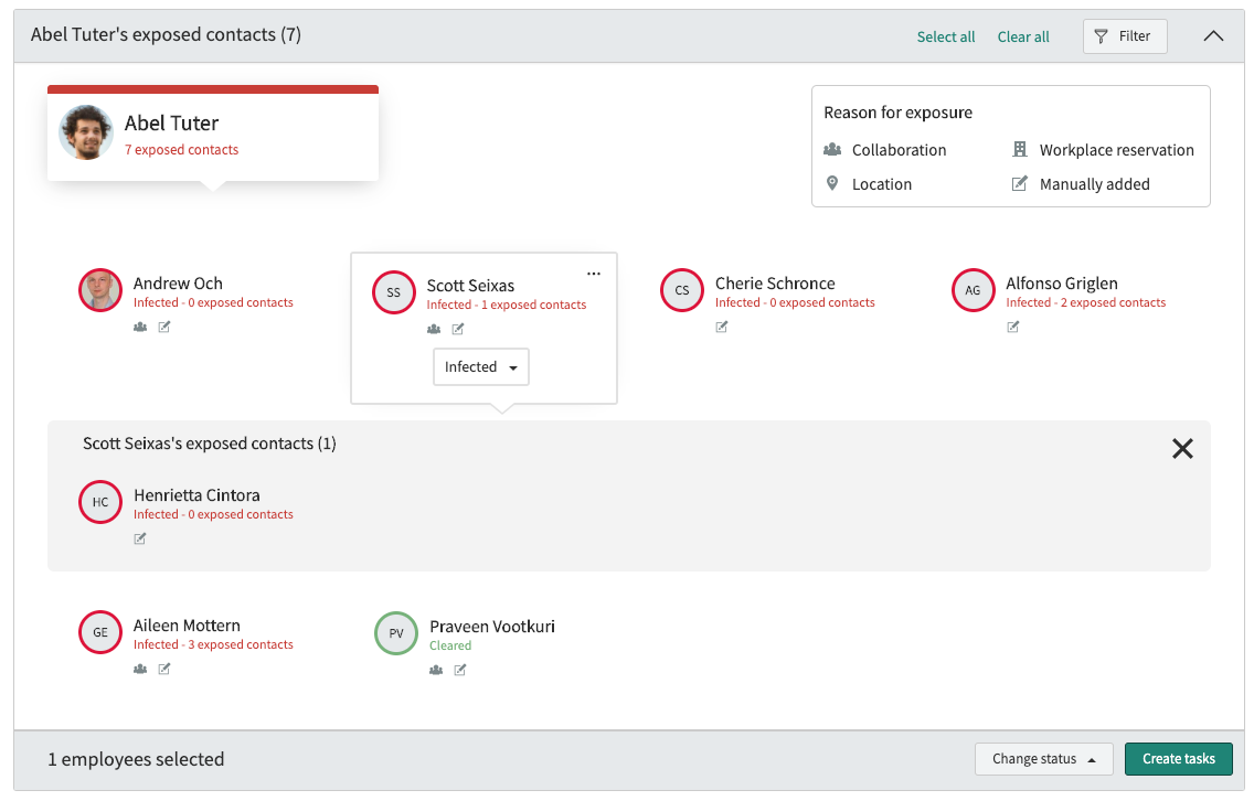Contact tracing visualization area of the Case form.