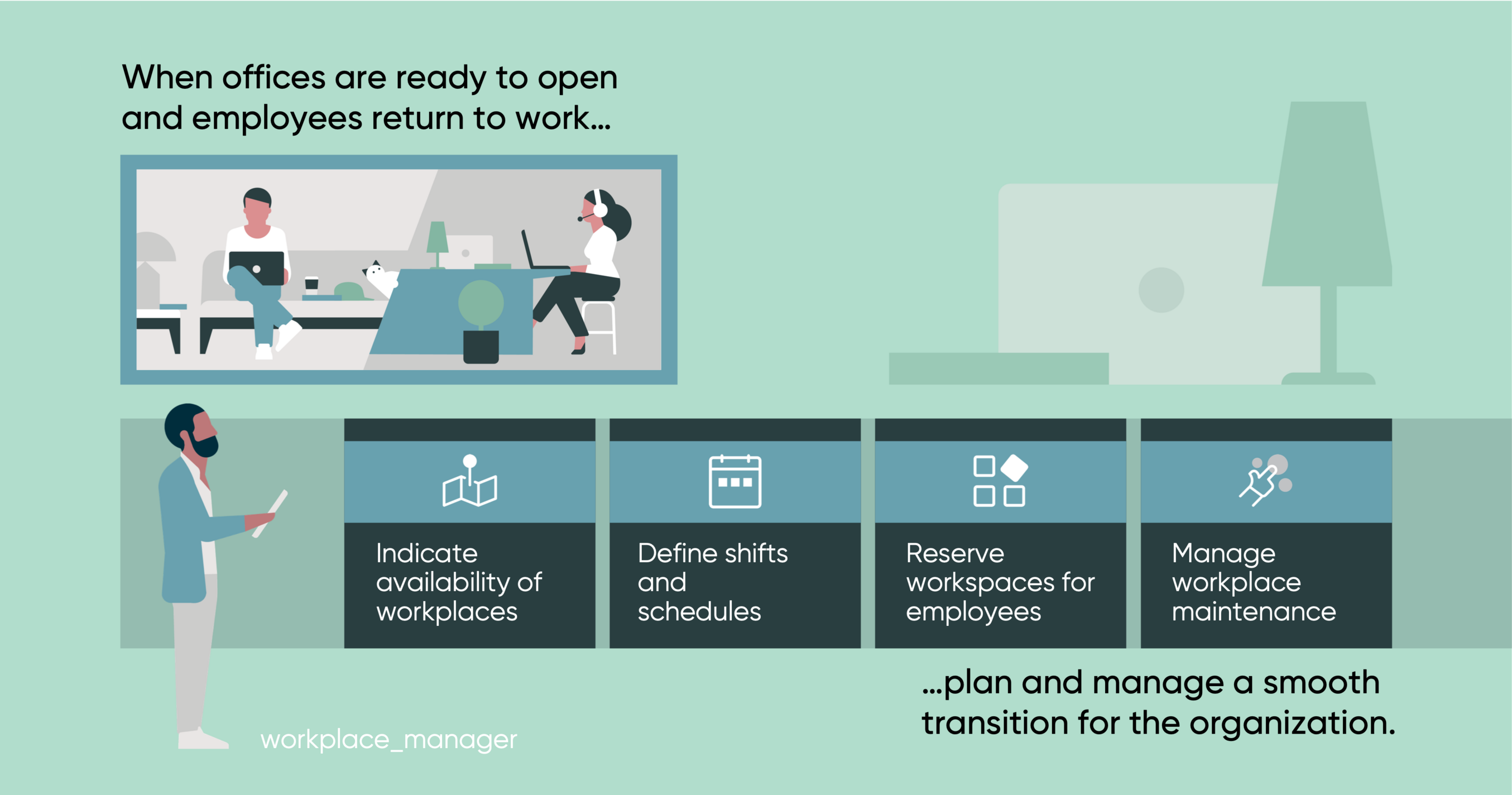 Workplace Safety Management overview