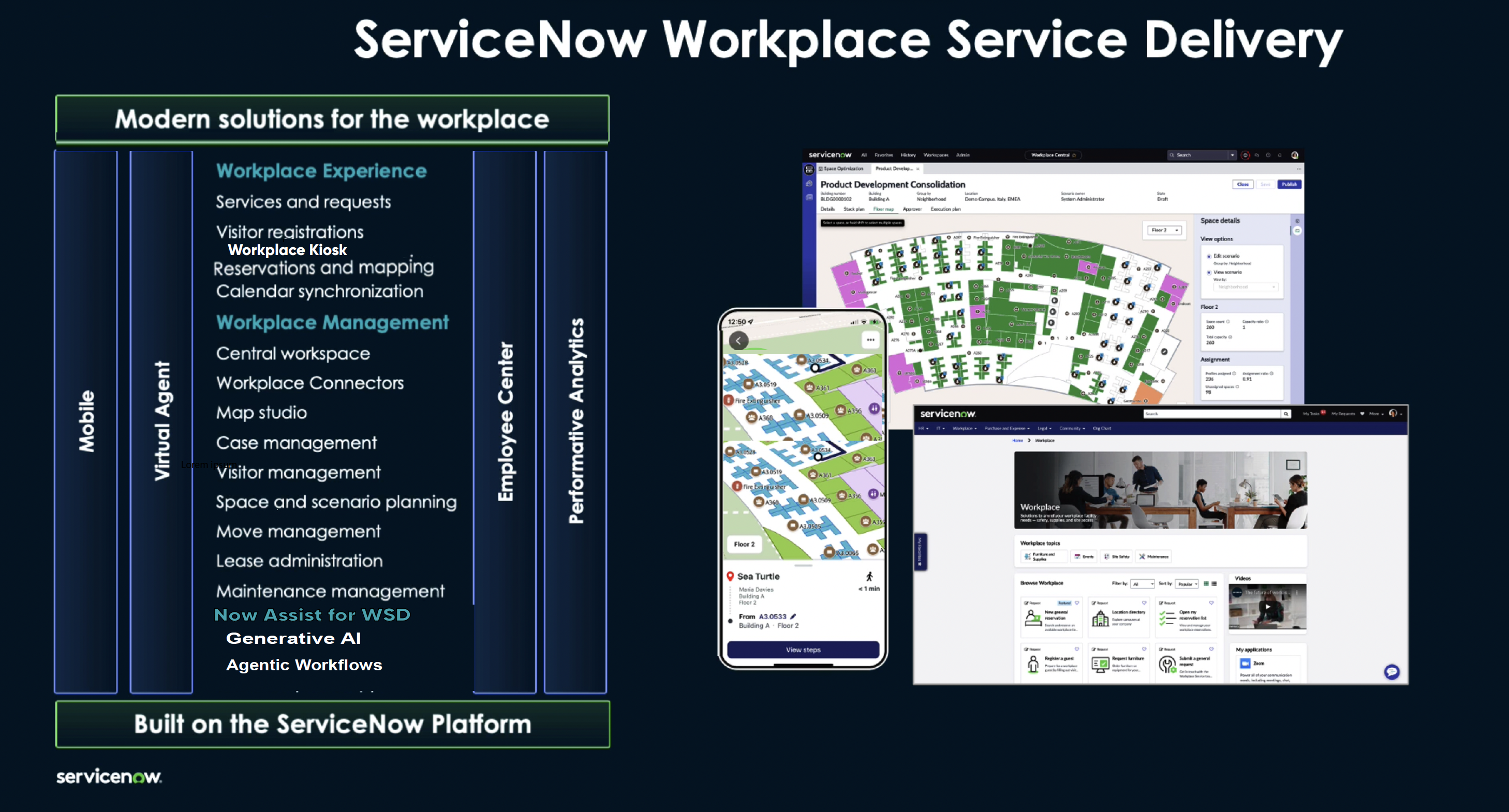 Workplace Service Delivery application.