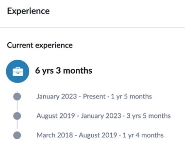 Experience