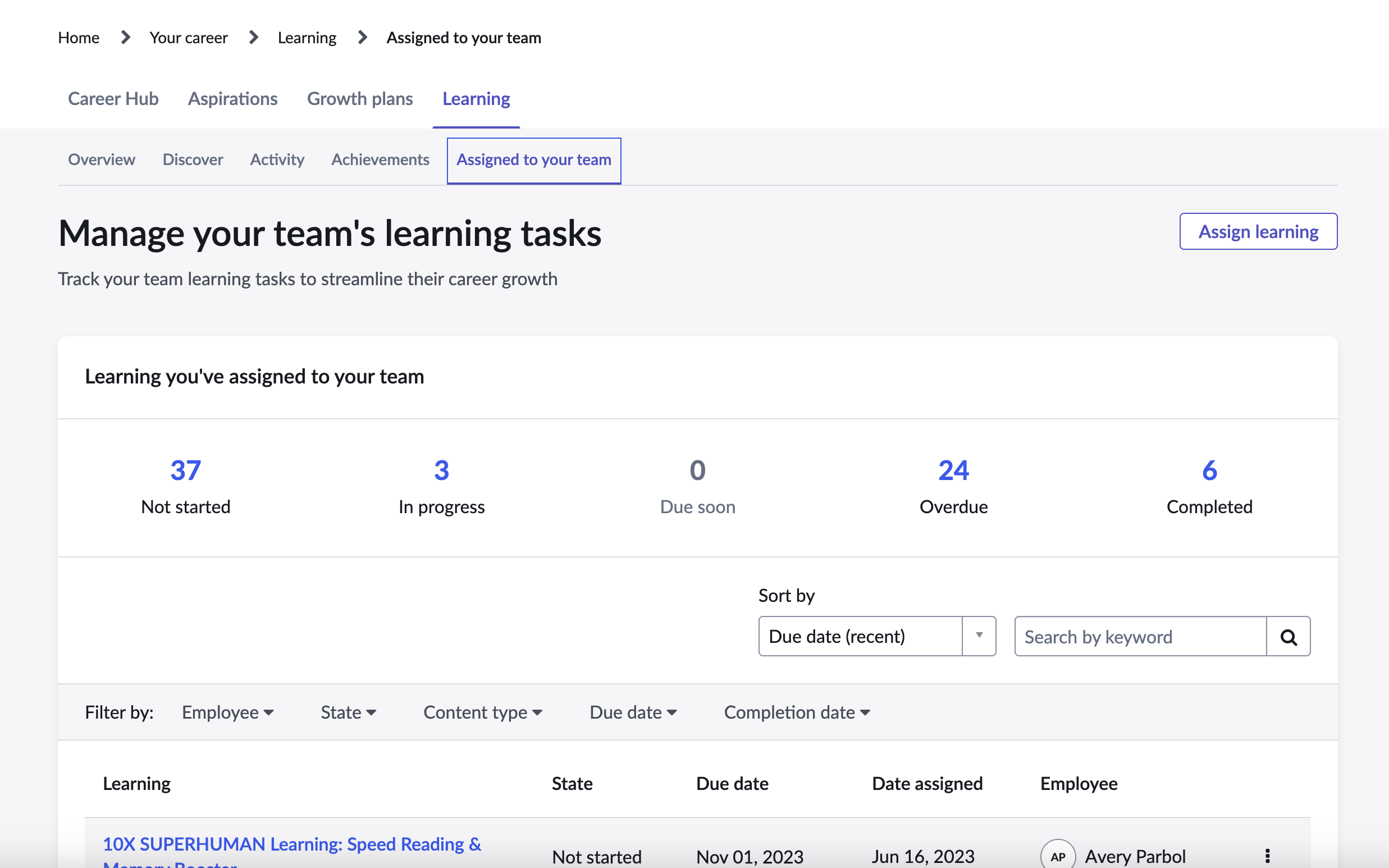 Assigned to your team tab