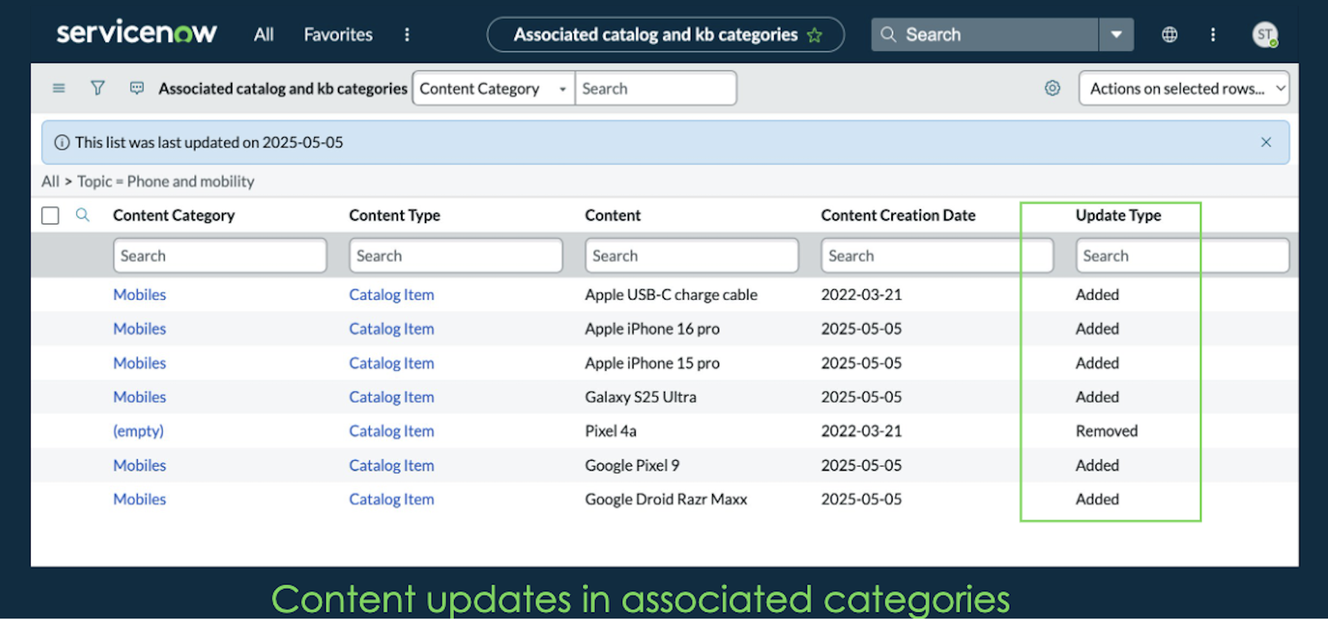 Associated catalog and kb categories addition and removal updates