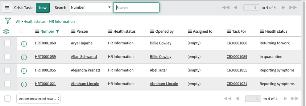 HR task list