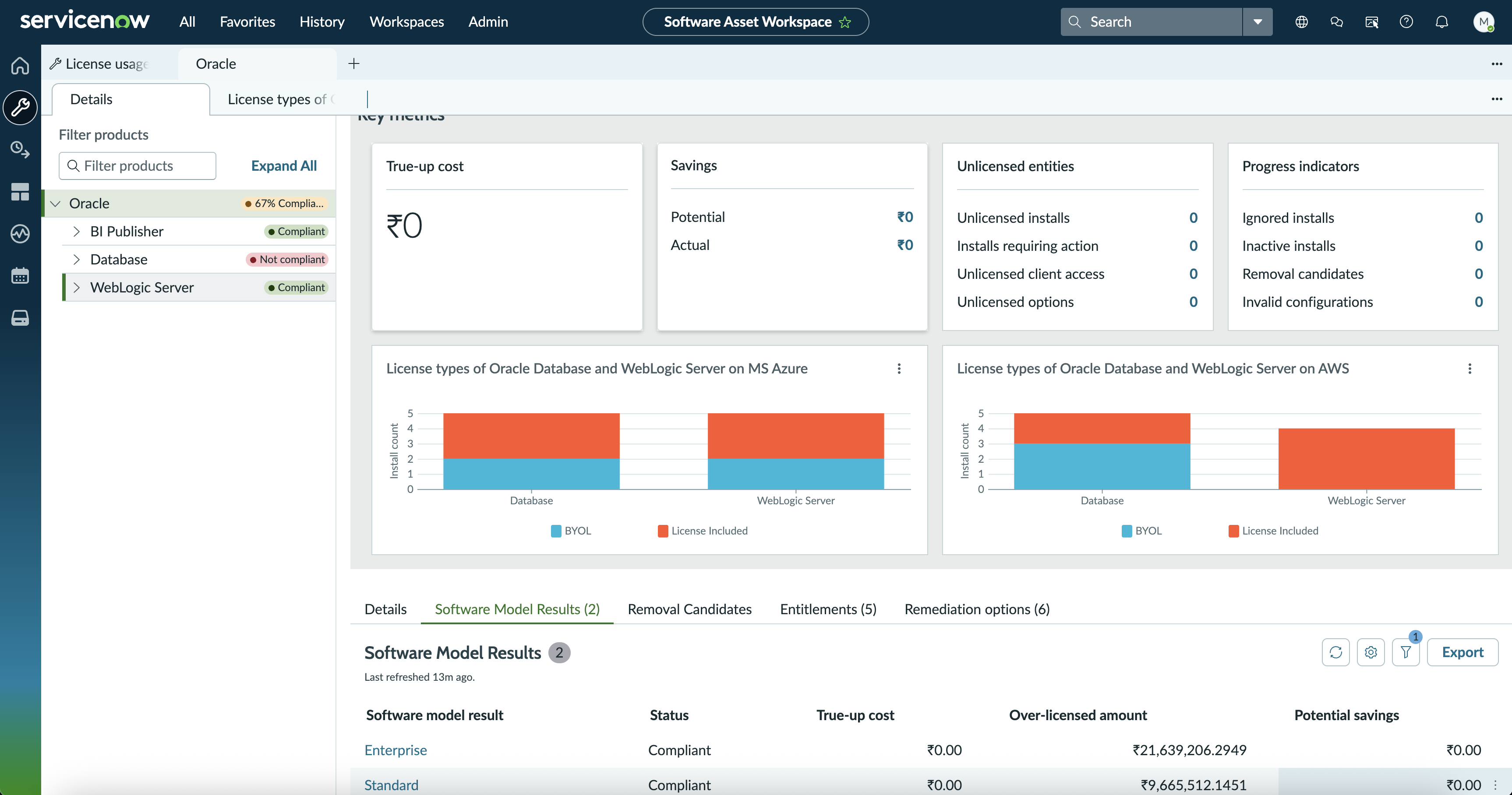 Oracle publisher overview.