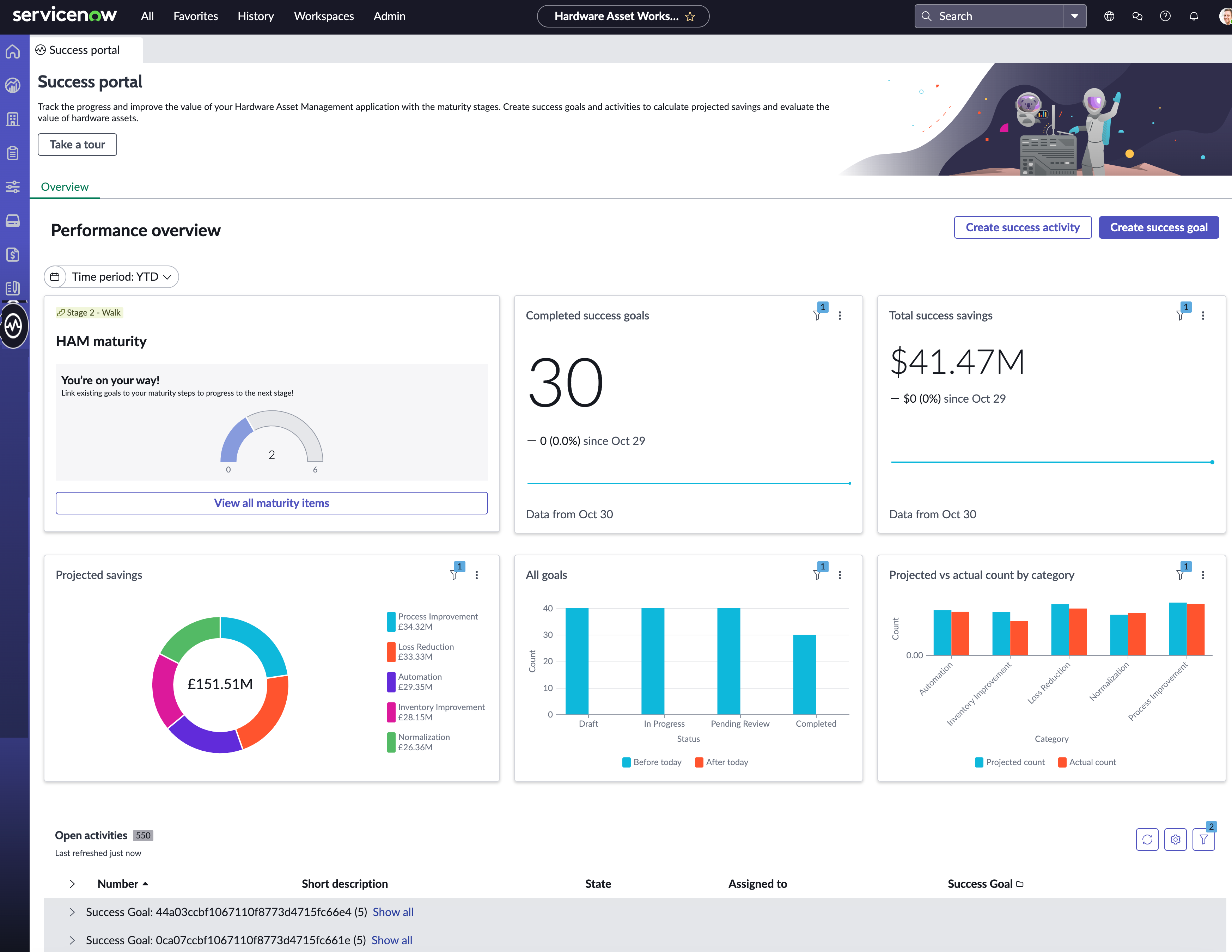 Hardware asset success portal view in Hardware Asset Workspace.