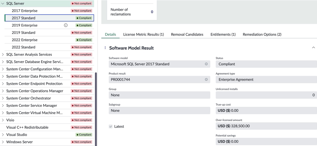Software Model Results and related lists for SQL Server