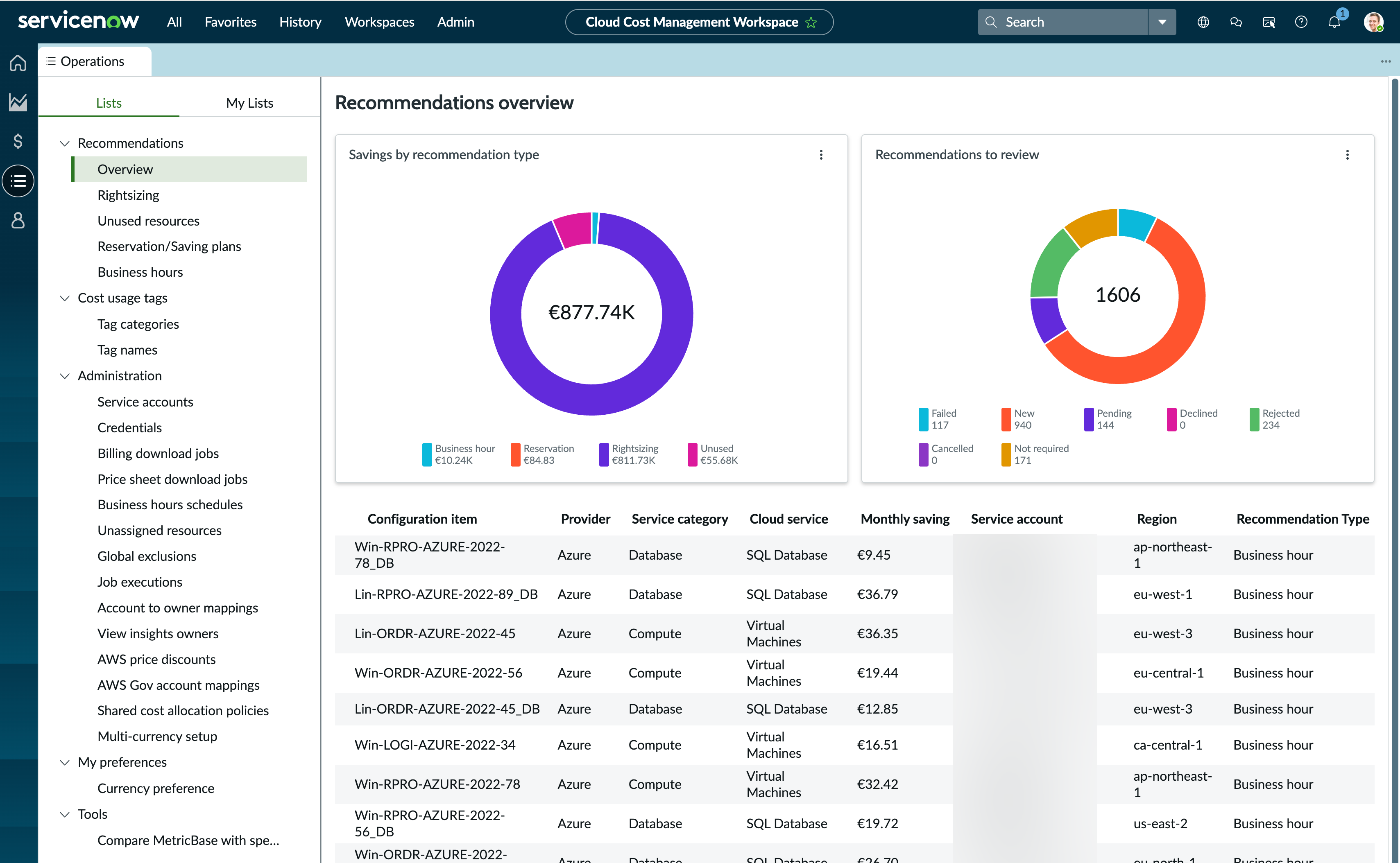 Operations view in Cloud Cost Management Workspace