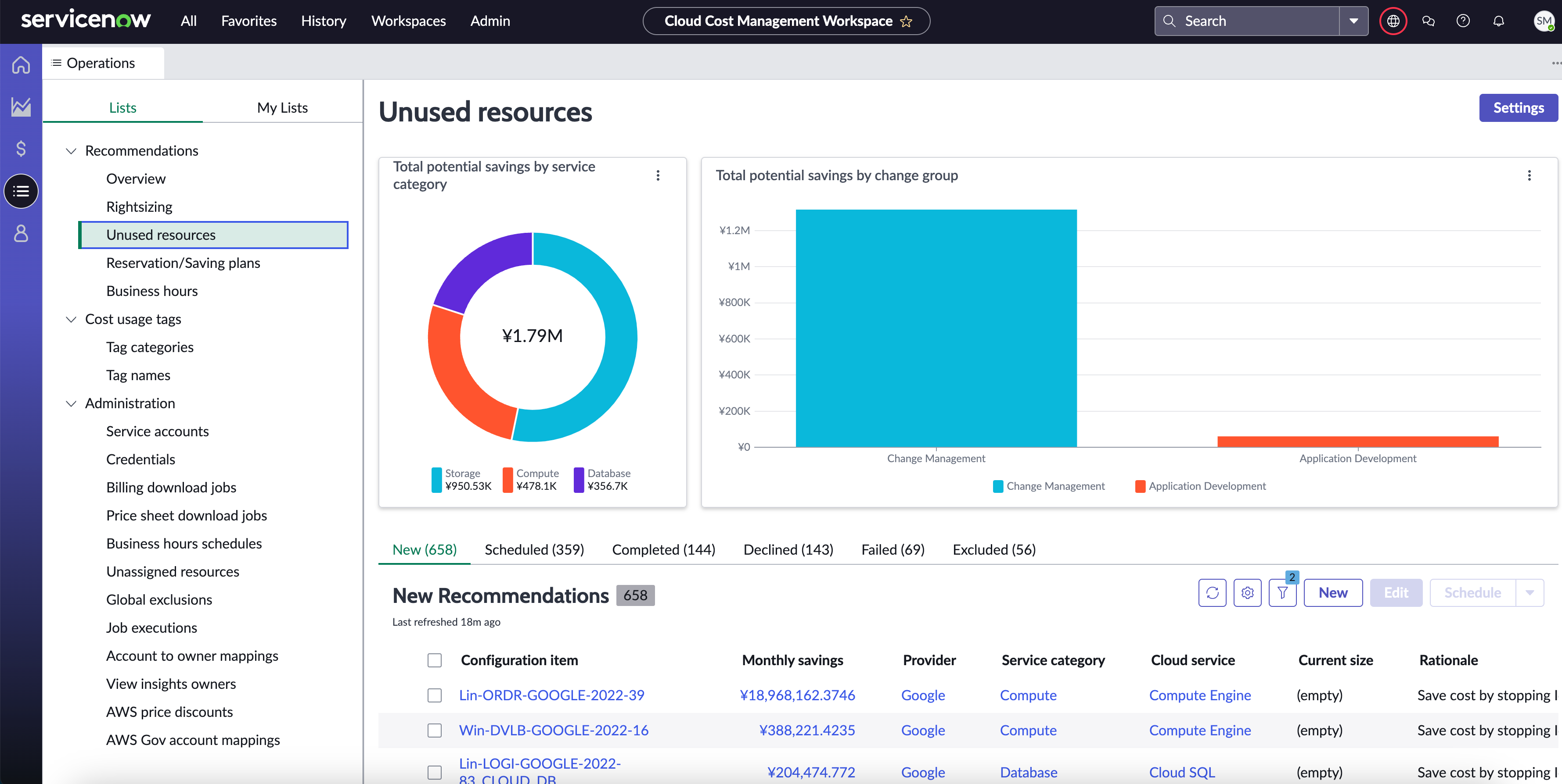 Unused resources recommendations in Cloud Cost Management Workspace.