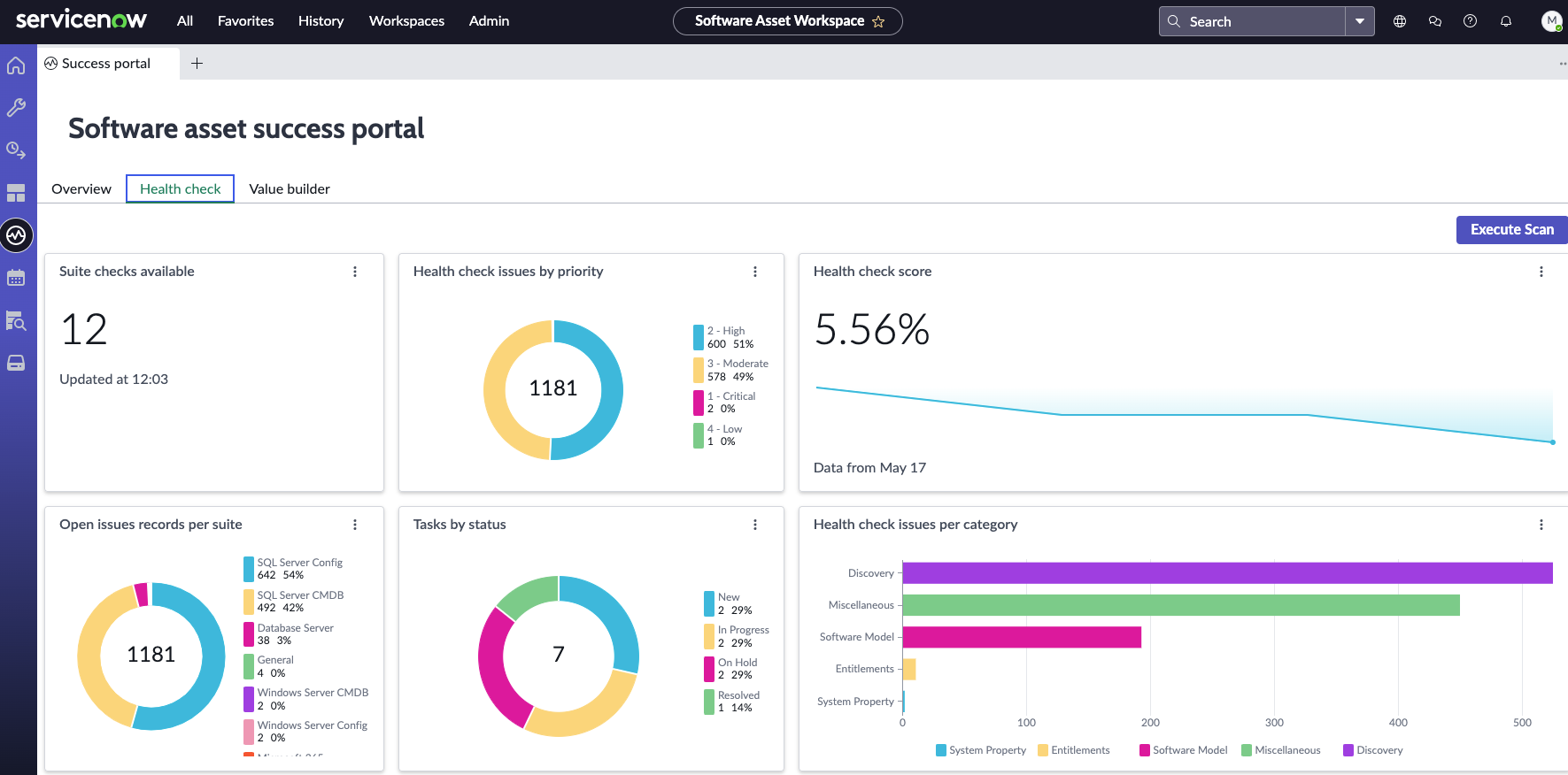 Health check tab in the Success portal