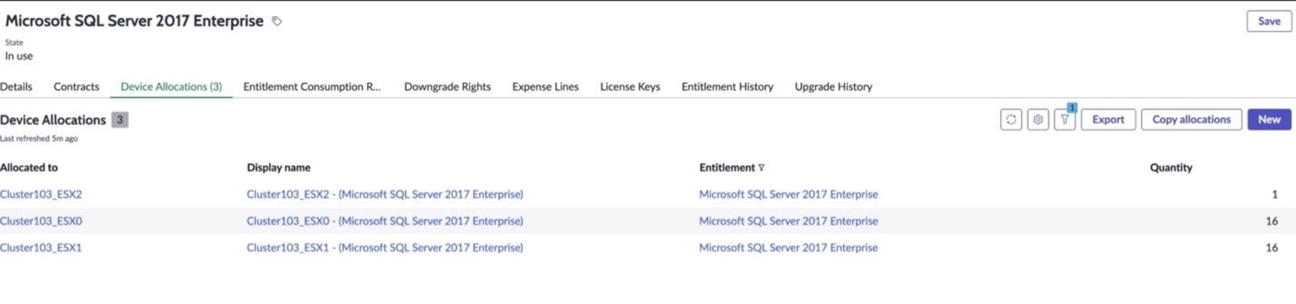 Licenses allocated to the hosts