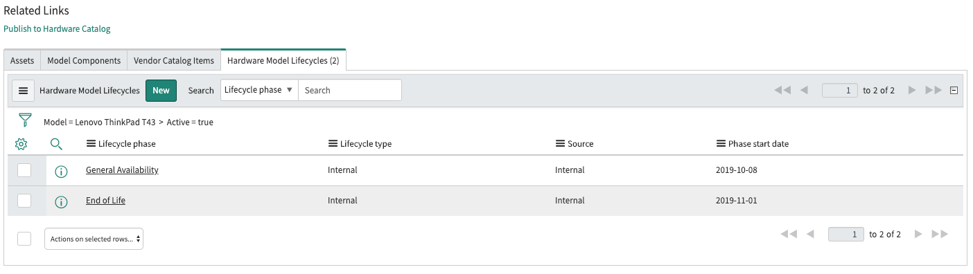 The End of Life lifecycle phase is added to the record.