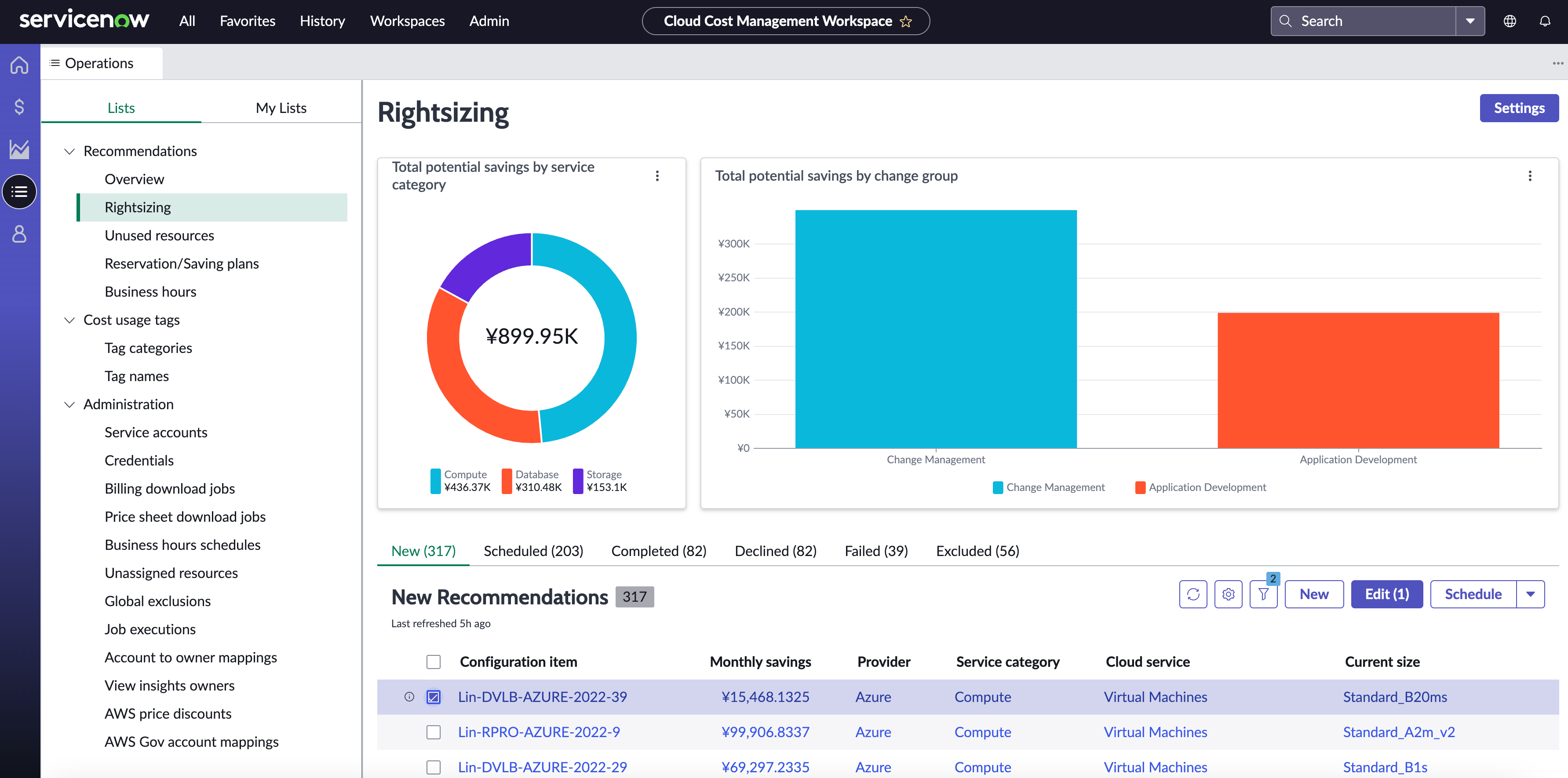Rightsizing recommendations in Operations view.
