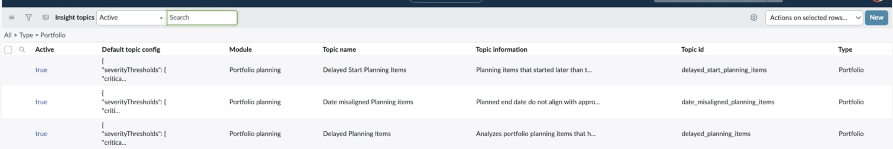 Insight topic table records portfolio insights