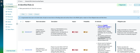 AI-generated risks for a project.