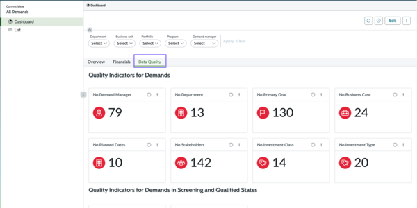 Data Quality tab in the demand dashboard