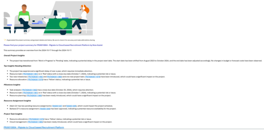 AI generated project insights email template.