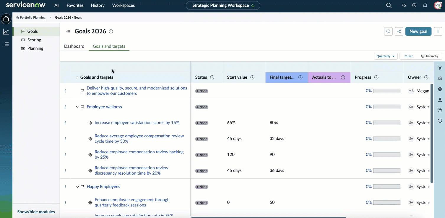Generate targets in Strategic Planning Workspace using Target generation skill.