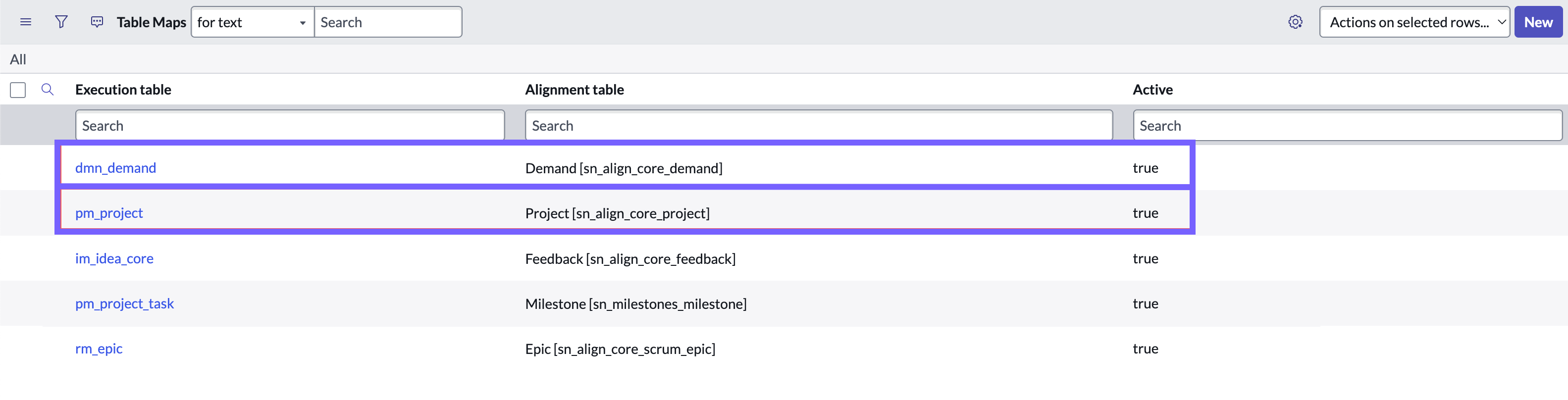 Integration for internal planning item.