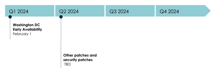 Washington DC 2024 年のリリースタイムライン