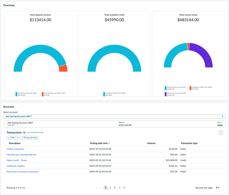 Customer 360 overview showing deposit, credit, and debt summaries with account transactions.