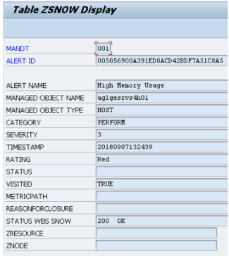 ZSNOW インターフェイスデバッグテーブル