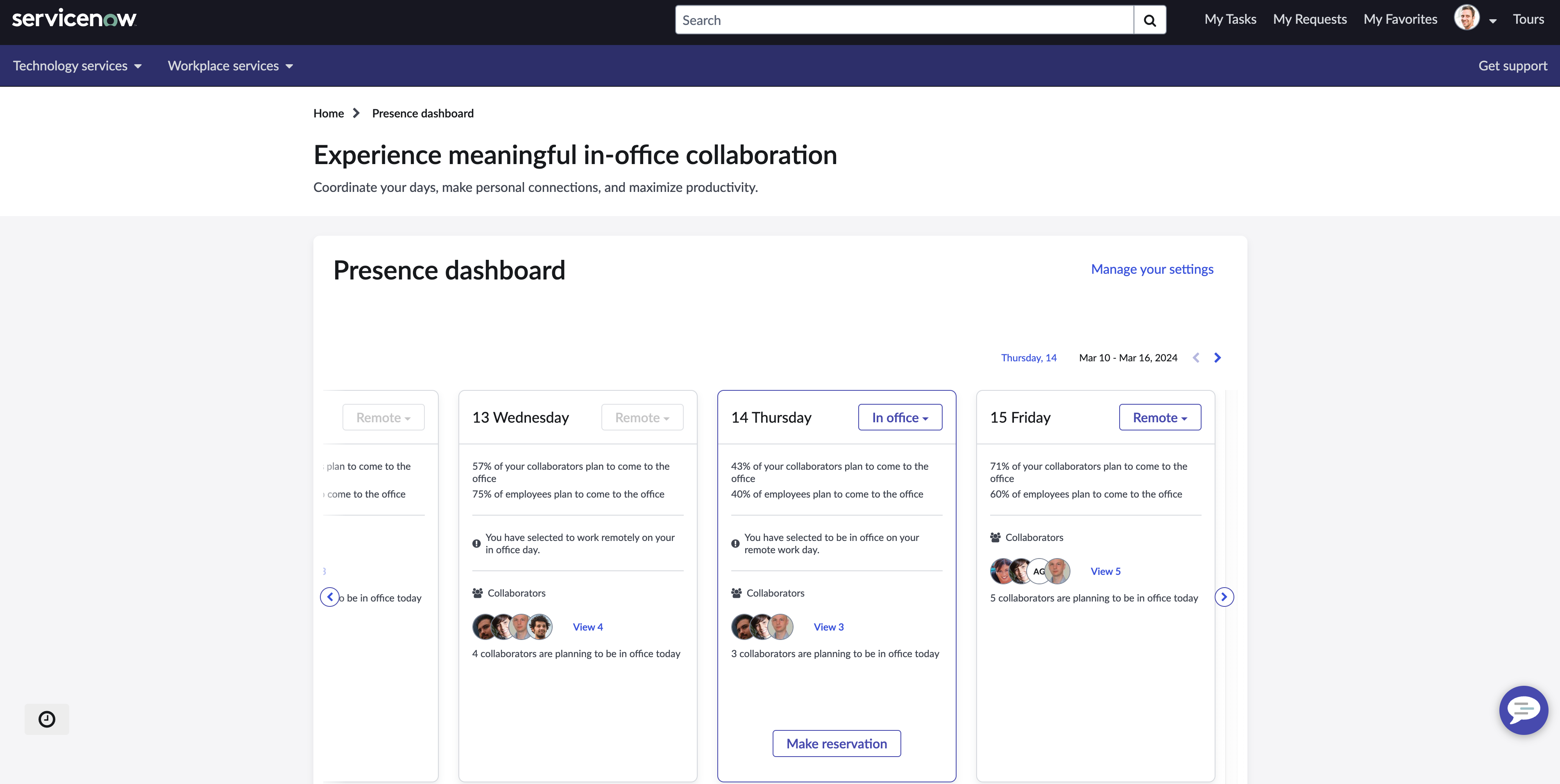 Painel de presença do funcionário