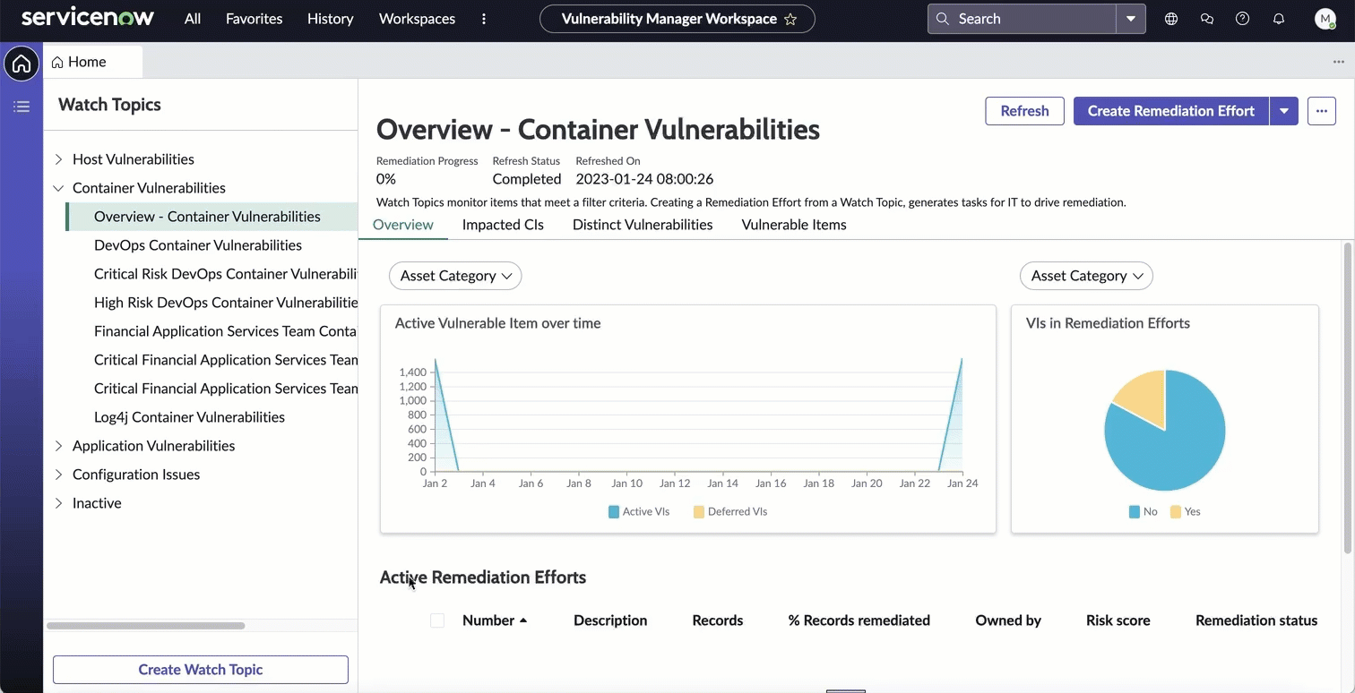시각화를 드릴다운합니다.