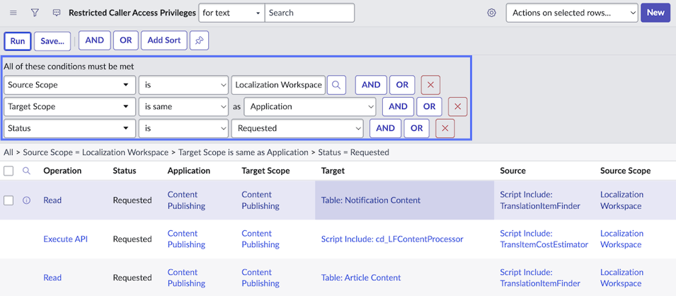 The list view of Restricted Caller Access Privileges table, displaying three rows having a Source Scope of Localization Workspace.