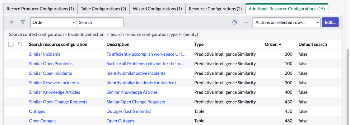 Additional resources displayed in Additional Resource Configurations related list.