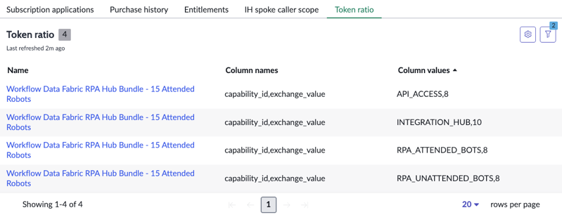 Token ratio tab showingColumn names and Column values columns. All rows under Column names display "capability_id, exchange_value." Refer to the following example for more detail