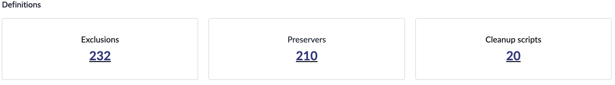 Clone definitions numbers.