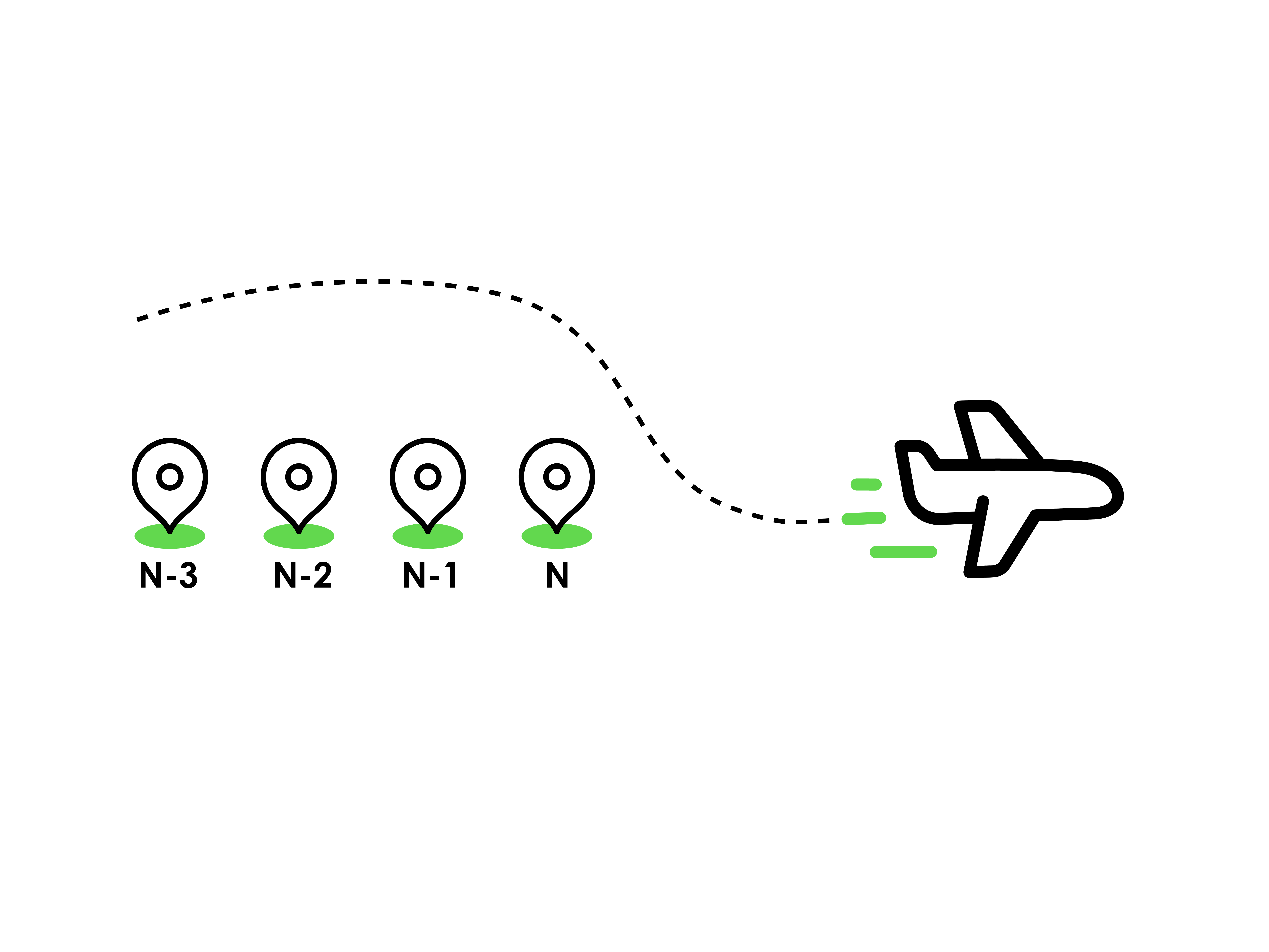 n-3 から n へのアップグレードタイルのアイコン