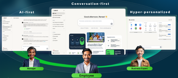 Employee slate - what you can do