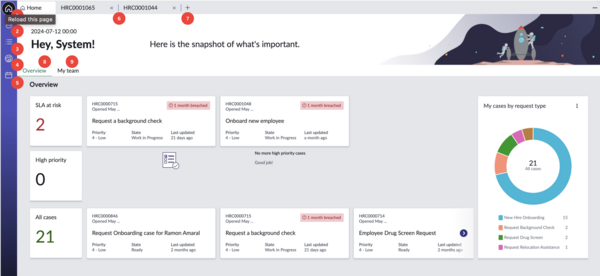 Home page displaying high priority HR cases, cases at risk for SLA violations, and cases with recent changes, with navigation icons on the left