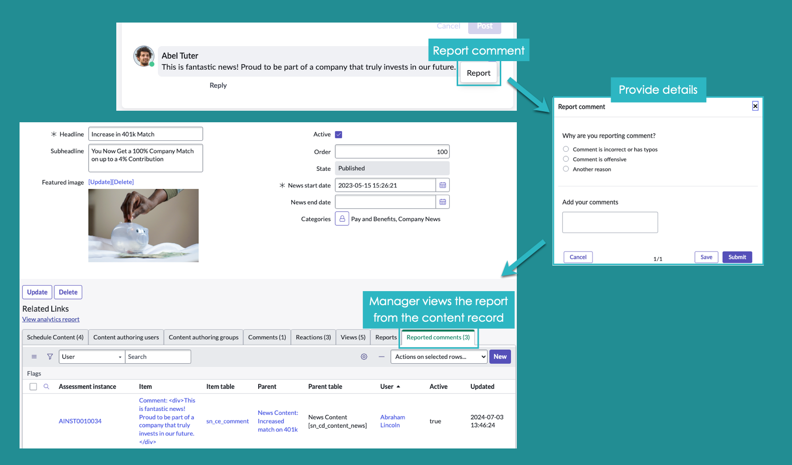 reporting content workflow
