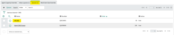 Queues related list displaying HR SMS queue configuration
