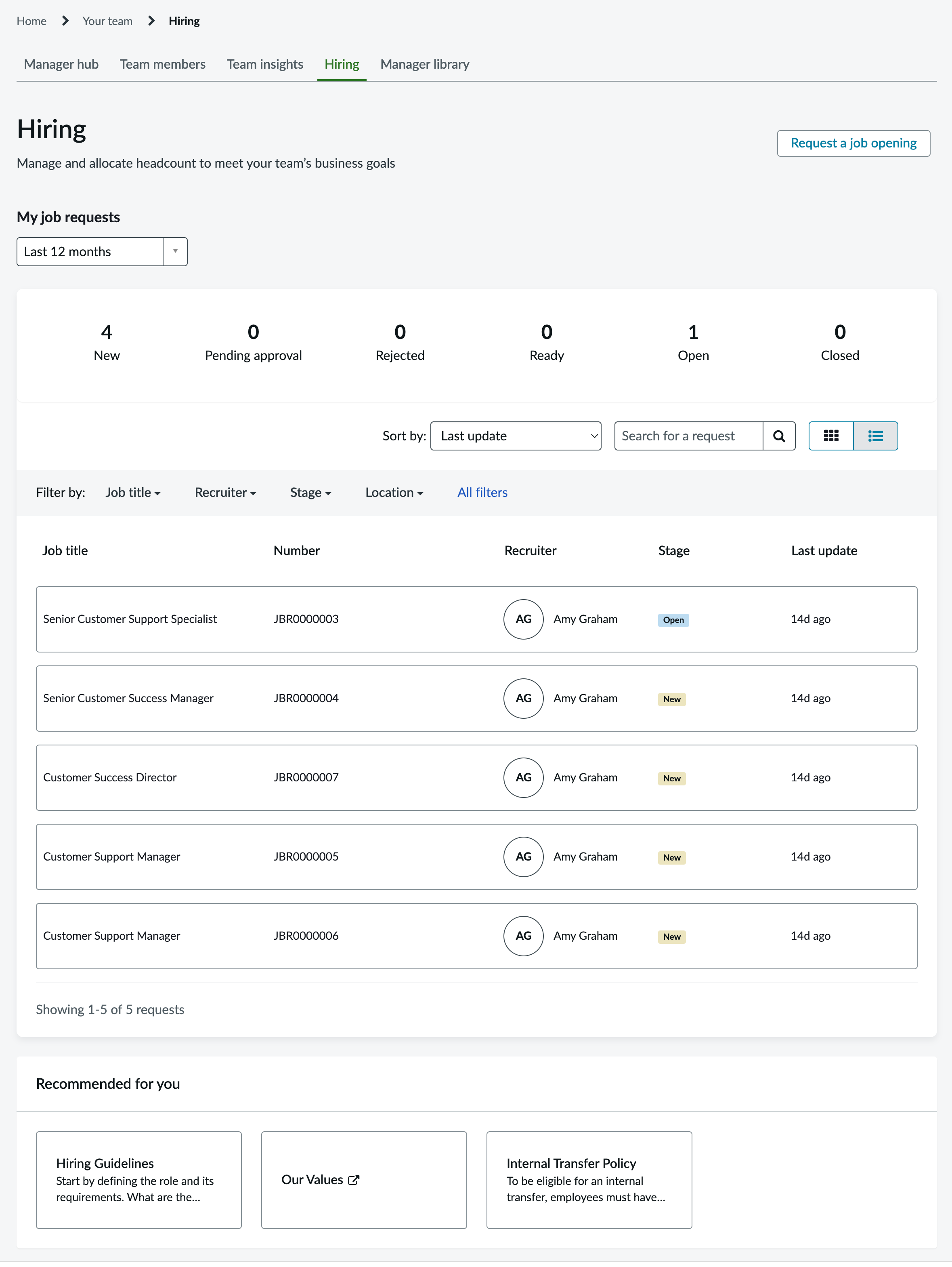 Hiring manager's view of job requisition details in the Hiring tab within Manager Hub