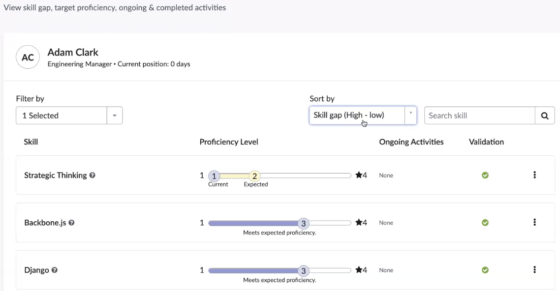 View skill proficiency levels of an employee