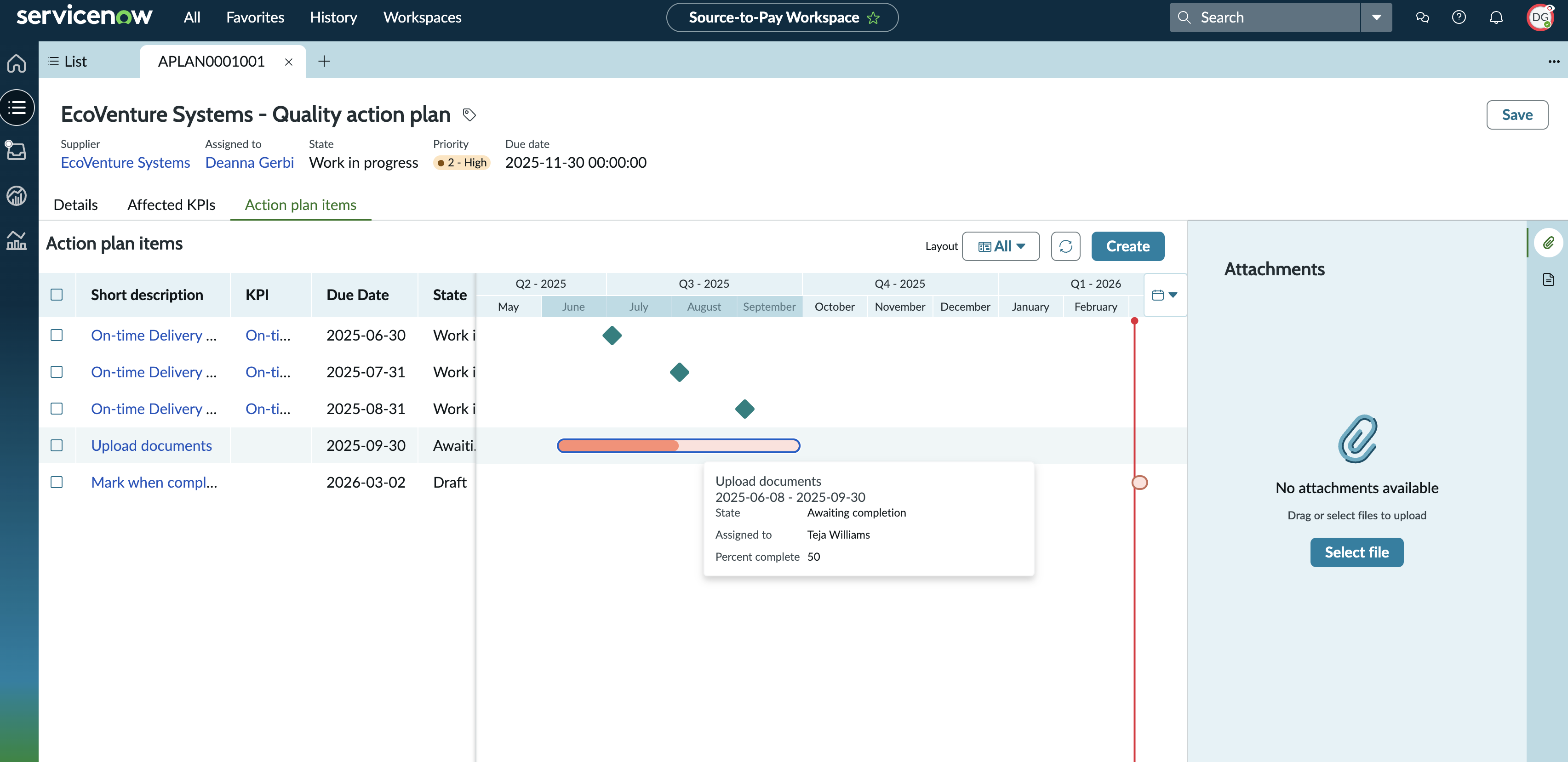 Action plans items showing Gantt chart