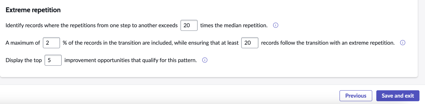 Configuration de répétition extrême